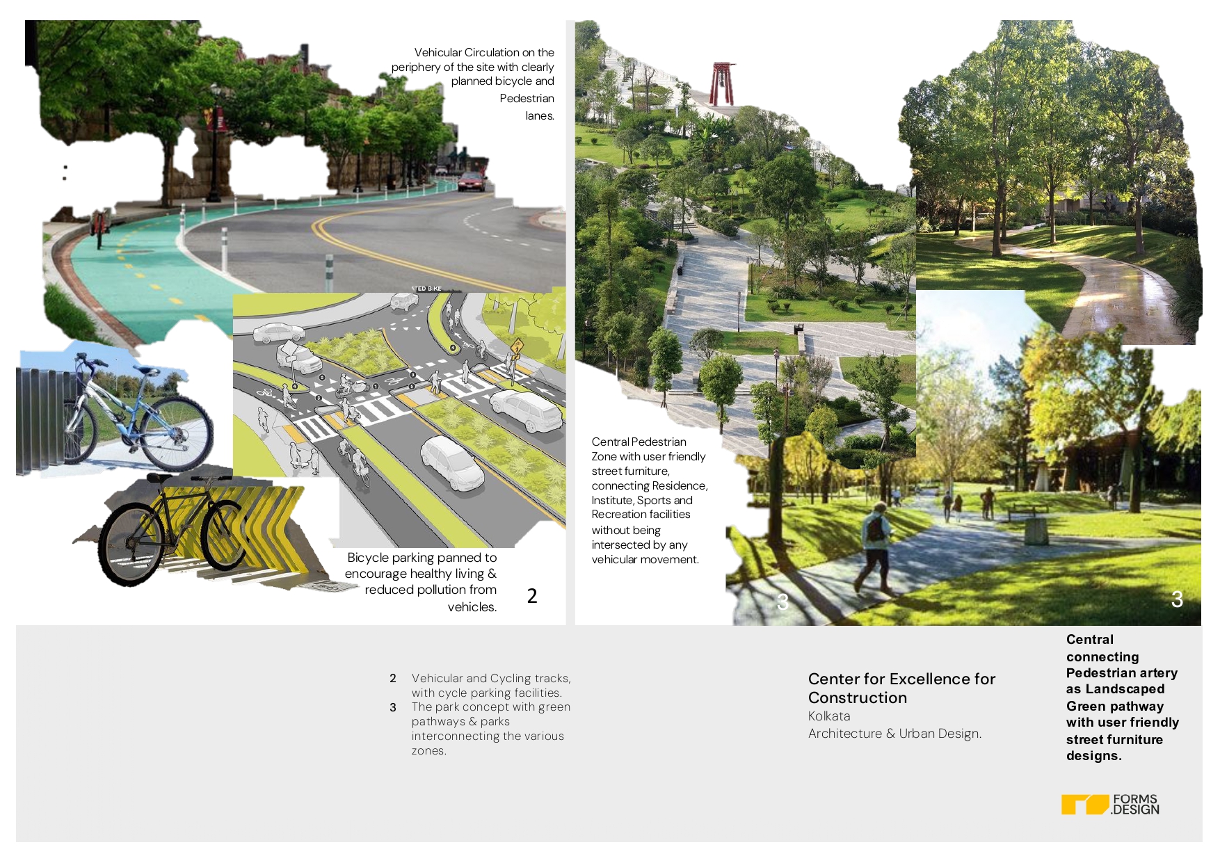 Forms Design portfolio page 43