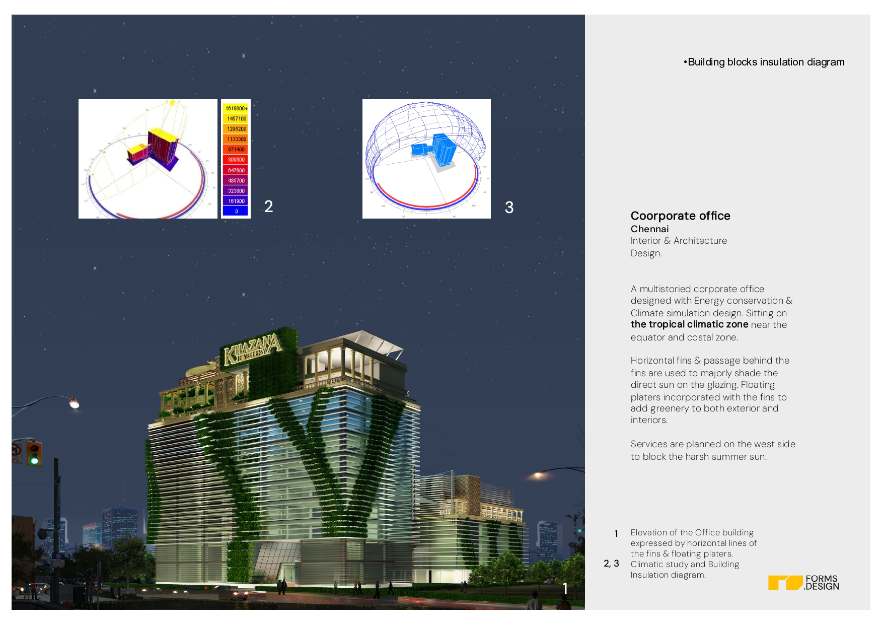 Forms Design portfolio page 46